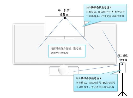 开元棋牌
