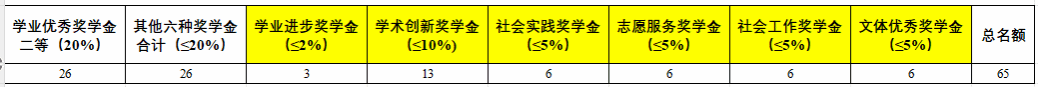 开元棋牌