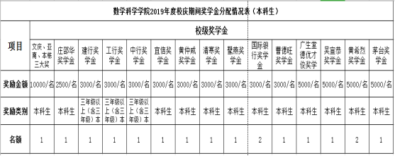 image.png 开元棋牌